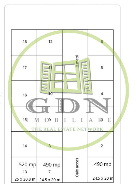 Teren intravilan parcelat de 10365mp, Șimnicu de Sus, sat Duțulești